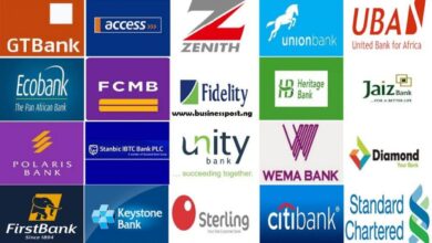 List of Top 10 Best Banks In Nigeria in 2022